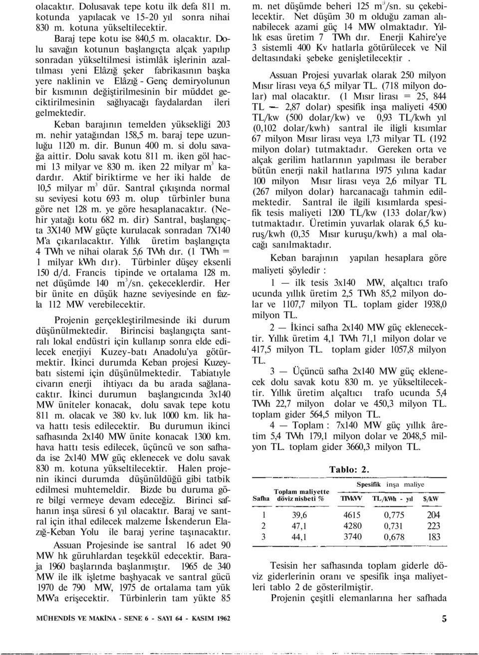 değiştirilmesinin bir müddet geciktirilmesinin sağlıyacağı faydalardan ileri gelmektedir. Keban barajının temelden yüksekliği 203 m. nehir yatağından 158,5 m. baraj tepe uzunluğu 1120 m. dir.