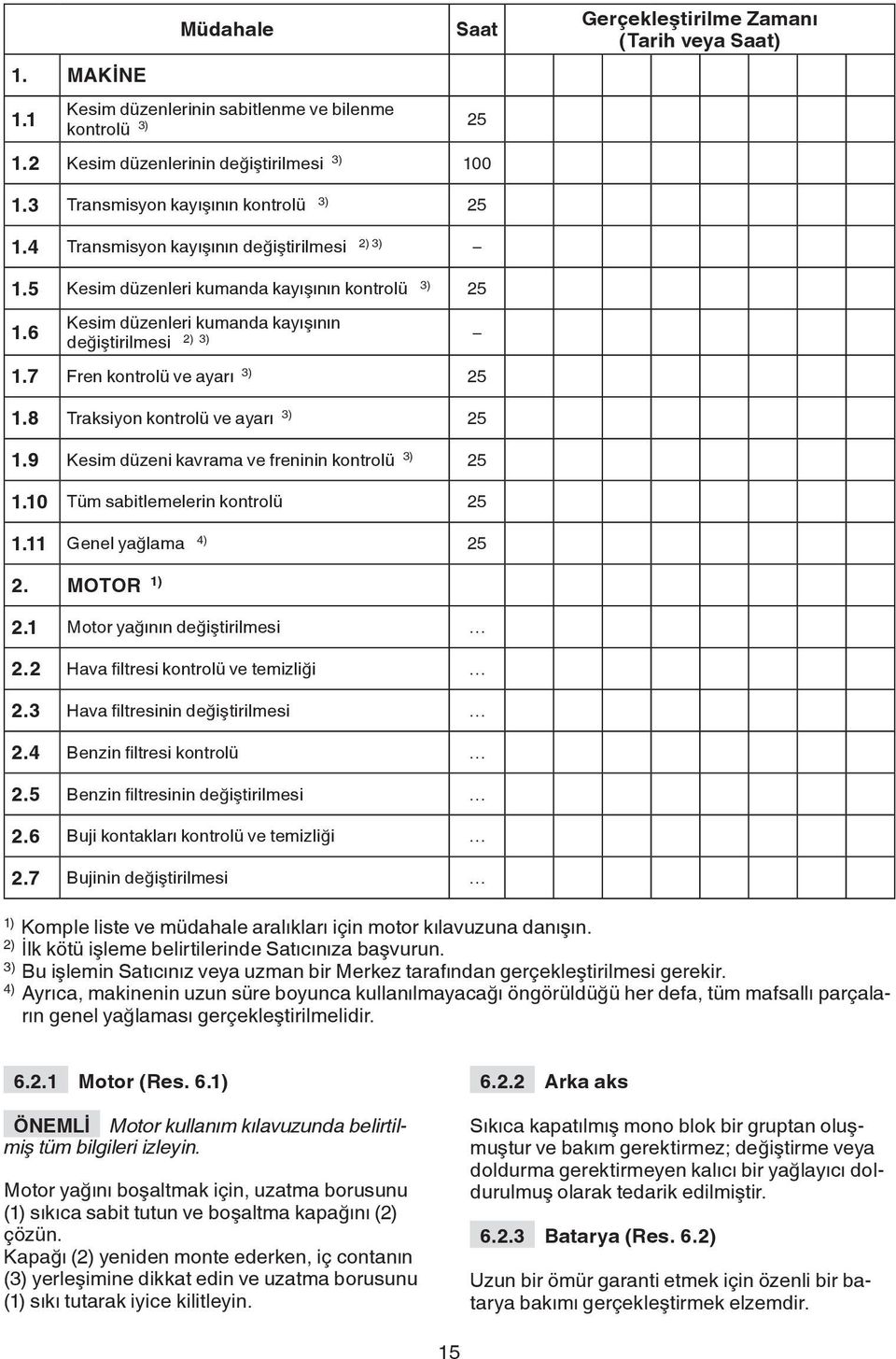 7 Fren kontrolü ve ayarı 3) 25 1.8 Traksiyon kontrolü ve ayarı 3) 25 1.9 Kesim düzeni kavrama ve freninin kontrolü 3) 25 1.10 Tüm sabitlemelerin kontrolü 25 1.11 Genel yağlama 4) 25 2. MOTOR 1) 2.