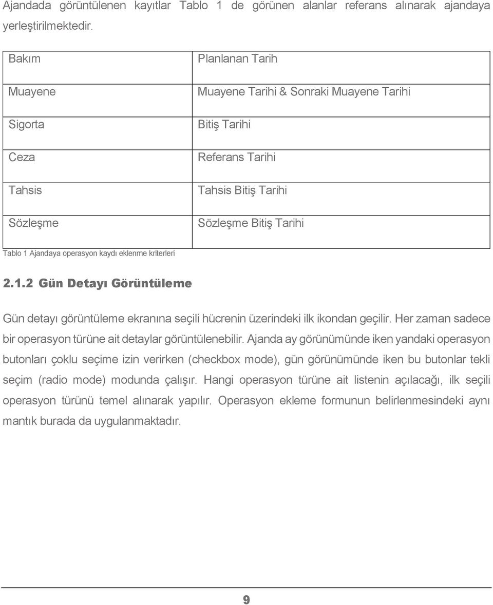 kaydı eklenme kriterleri 2.1.2 Gün Detayı Görüntüleme Gün detayı görüntüleme ekranına seçili hücrenin üzerindeki ilk ikondan geçilir.