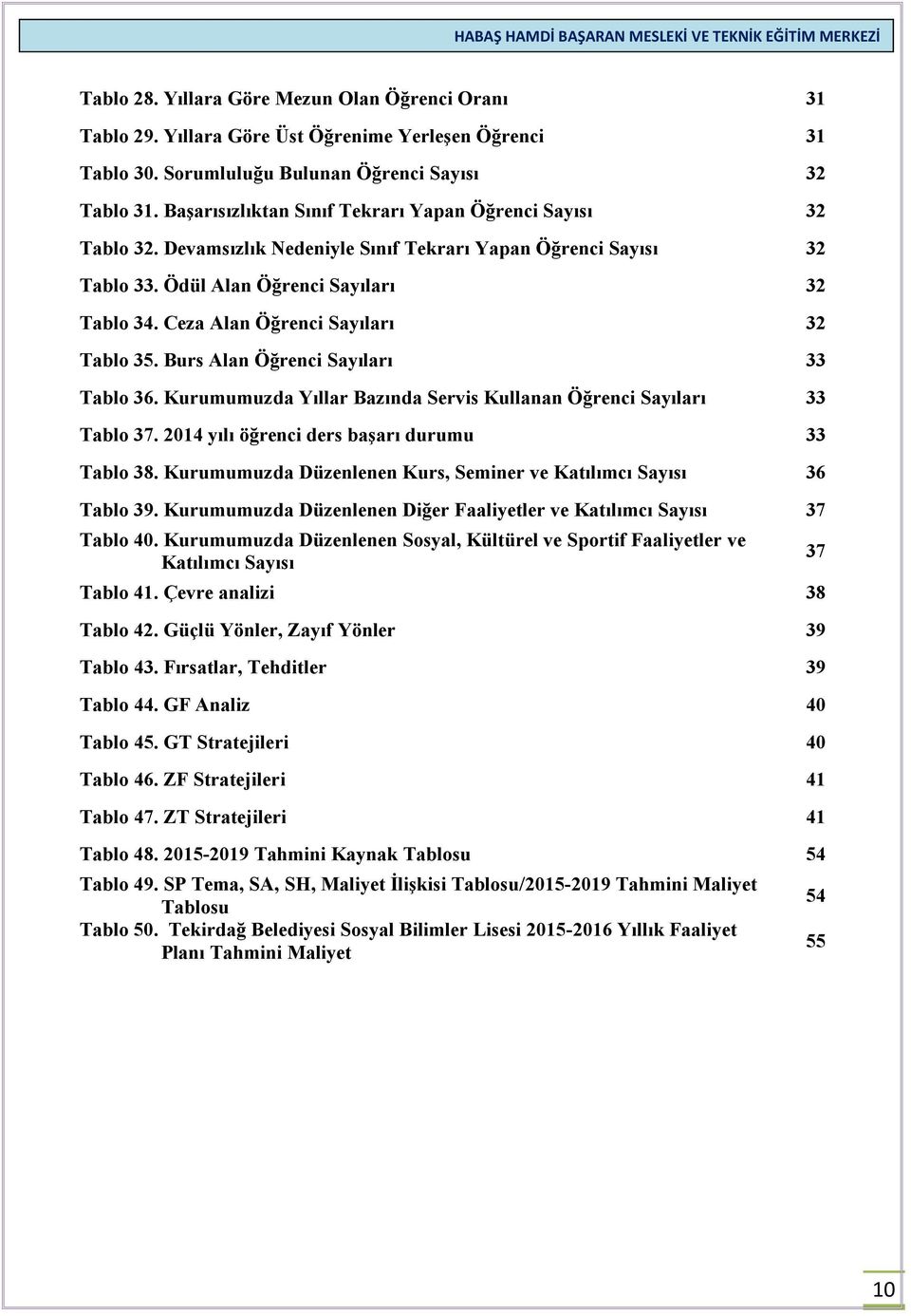 Burs Alan Öğrenci Sayıları 33 Tablo 36. Kurumumuzda Yıllar Bazında Servis Kullanan Öğrenci Sayıları 33 Tablo 37. 2014 yılı öğrenci ders başarı durumu 33 Tablo 38.