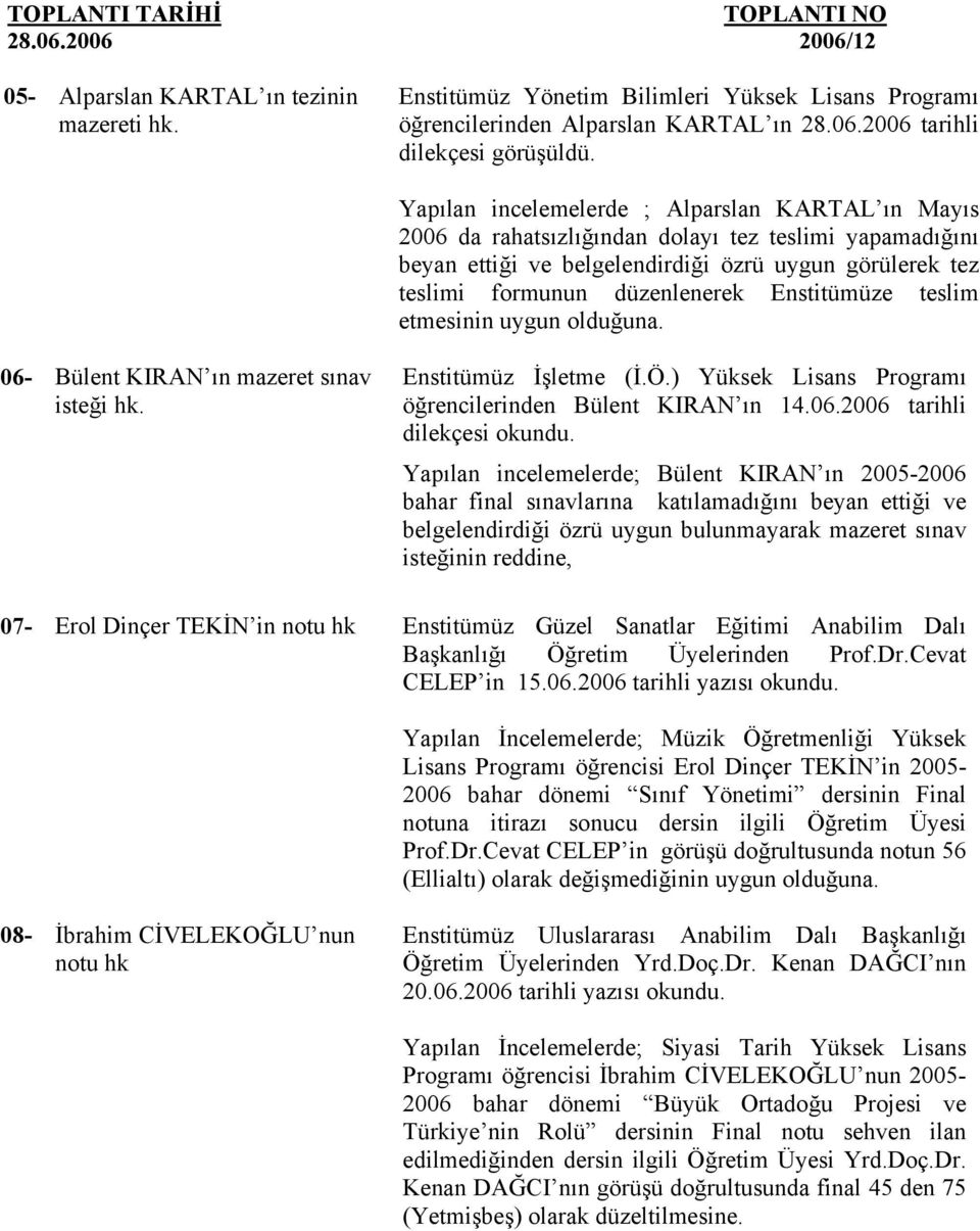 Enstitümüze teslim etmesinin uygun olduğuna. 06- Bülent KIRAN ın mazeret sınav isteği Enstitümüz İşletme (İ.Ö.) Yüksek Lisans Programı öğrencilerinden Bülent KIRAN ın 14.06.2006 tarihli dilekçesi okundu.