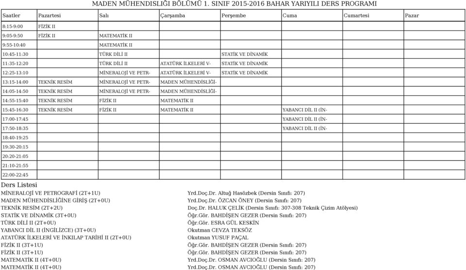 Altuğ Hasözbek (Dersin Sınıfı: 207) MADEN MÜHENDİSLİĞİNE GİRİŞ (2T+0U) Yrd.Doç.Dr. ÖZCAN ÖNEY (Dersin Sınıfı: 207) (2T+2U) Doç.Dr. HALUK ÇELİK (Dersin Sınıfı: 307-308 Teknik Çizim Atölyesi) (3T+0U) Öğr.