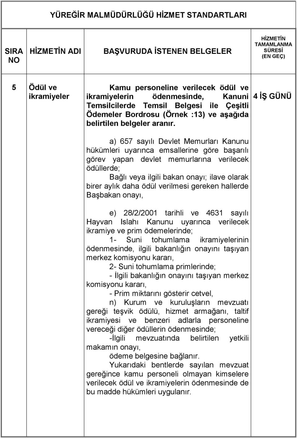 ödül verilmesi gereken hallerde Başbakan onayı, e) 28/2/2001 tarihli ve 4631 sayılı Hayvan Islahı Kanunu uyarınca verilecek ikramiye ve prim ödemelerinde; 1- Suni tohumlama ikramiyelerinin