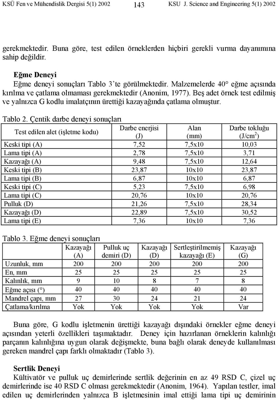 Beş adet örnek test edilmiş ve yalnızca G kodlu imalatçının ürettiği kazayağında çatlama olmuştur. Tablo 2.