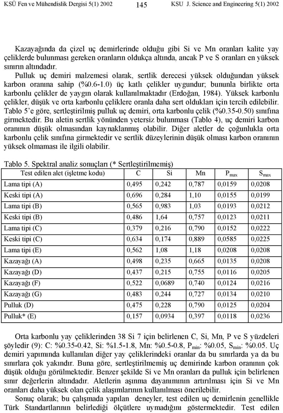 sınırın altındadır. Pulluk uç demiri malzemesi olarak, sertlik derecesi yüksek olduğundan yüksek karbon oranına sahip (%0.6-1.