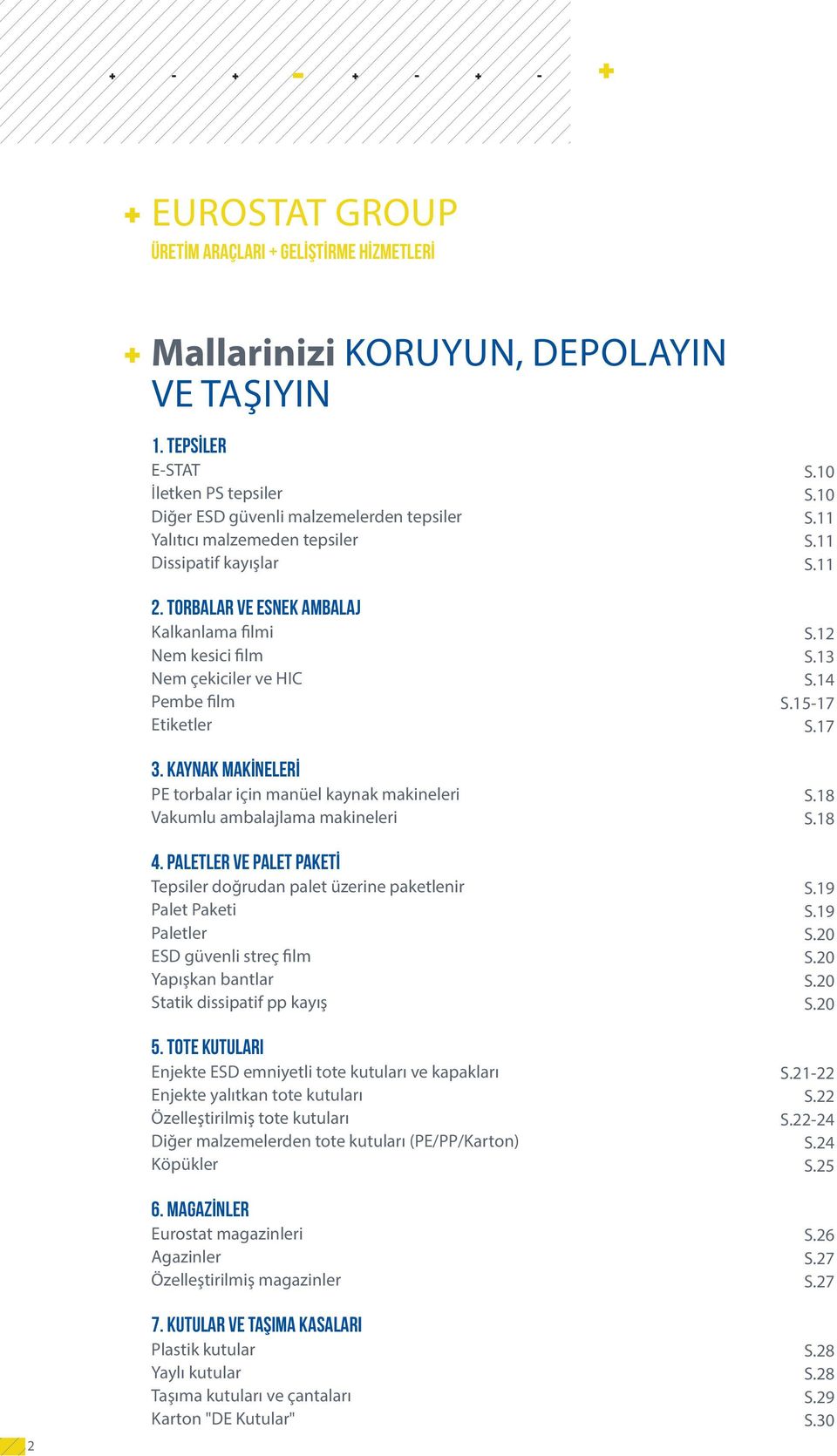 TORBALAR VE ESNEK AMBALAJ Kalkanlama filmi Nem kesici film Nem çekiciler ve HIC Pembe film Etiketler 3. KAYNAK MAKİNELERİ PE torbalar için manüel kaynak makineleri Vakumlu ambalajlama makineleri 4.