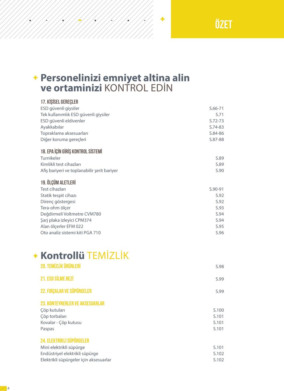 89 Afiş bariyeri ve toplanabilir şerit bariyer S.90 19. ÖLÇÜM ALETLERİ Test cihazları S.9091 Statik tespit cihazı S.92 Direnç göstergesi S.92 Teraohm ölçer S.93 Değdirmeli Voltmetre CVM780 S.