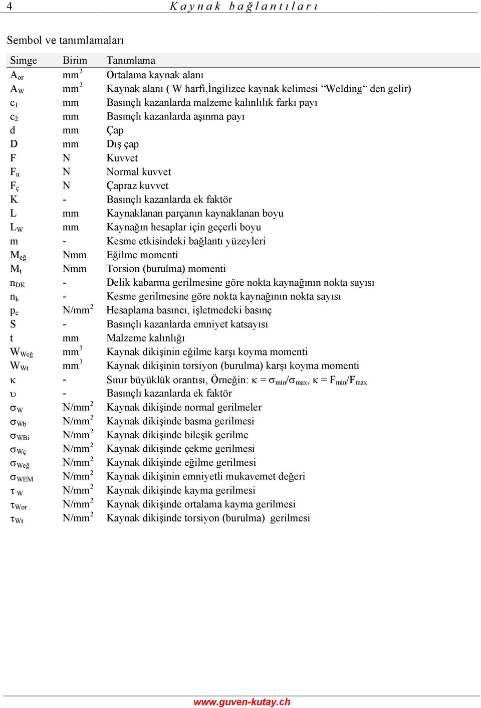 m - Kesme etkisindeki bğlntı yüzeyleri M eğ Nmm Eğilme momenti M t Nmm Torsion (burulm) momenti n DK - Delik kbrm gerilmesine göre nokt kynğının nokt syısı n k - Kesme gerilmesine göre nokt kynğının