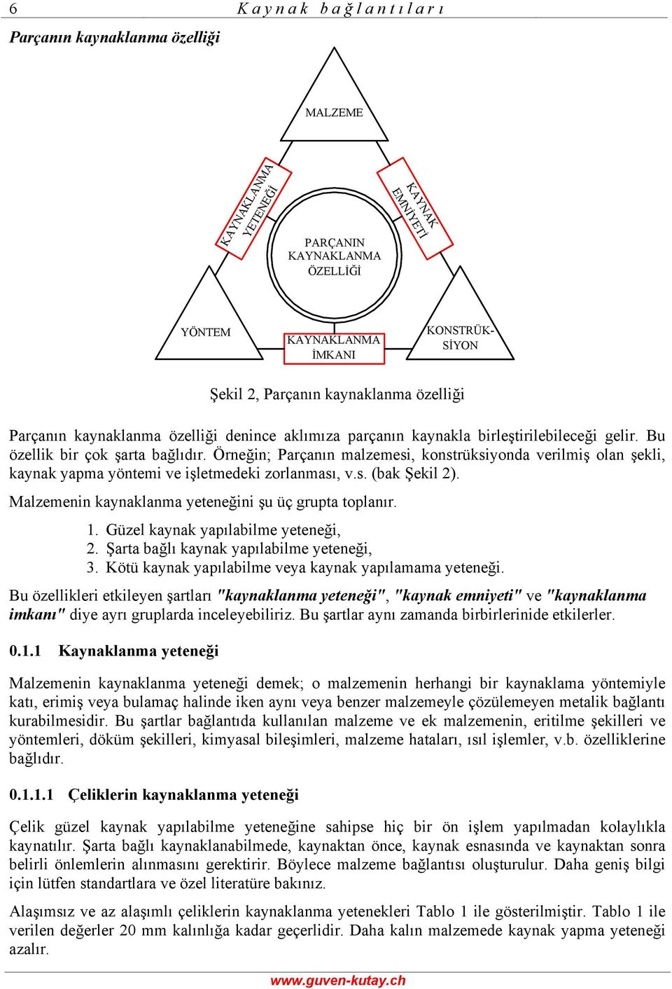 Örneğin; Prçnın mlzemesi, konstrüksiyond verilmiş oln şekli, kynk ypm yöntemi ve işletmedeki zorlnmsı, v.s. (bk Şekil ). Mlzemenin kynklnm yeteneğini şu üç grupt toplnır. 1.