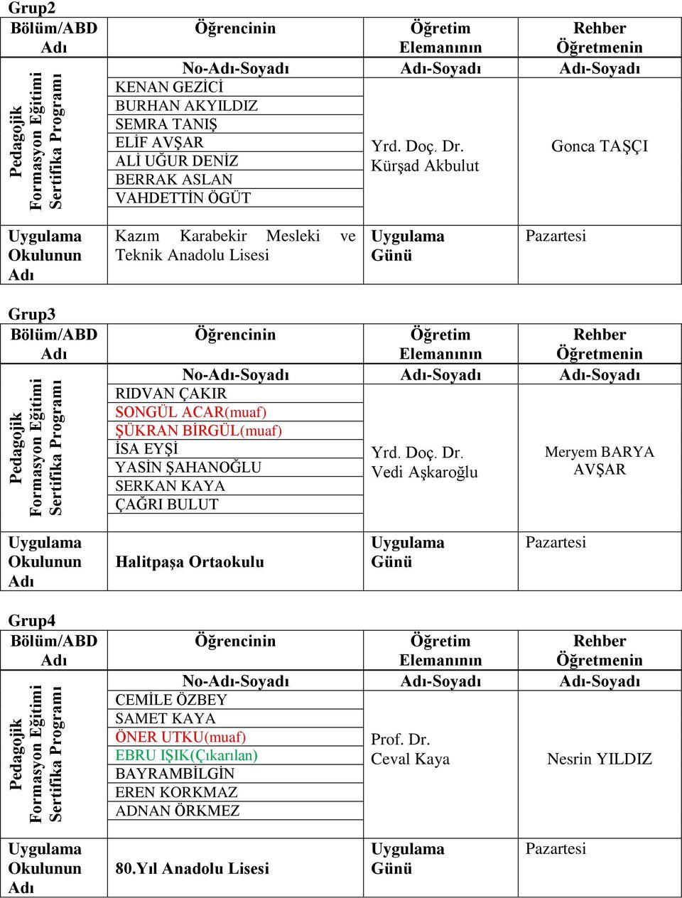 BİRGÜL(muaf) İSA EYŞİ Meryem BARYA YASİN ŞAHANOĞLU Vedi Aşkaroğlu AVŞAR SERKAN KAYA ÇAĞRI BULUT Halitpaşa Ortaokulu No--Soyadı -Soyadı