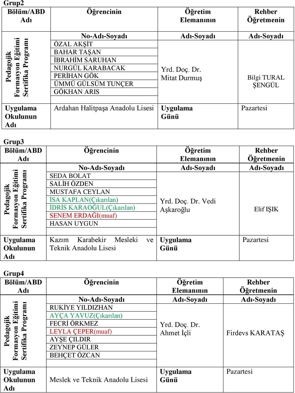 KARAOĞUL(Çıkarılan) Aşkaroğlu SENEM ERDAĞI(muaf) Elif IŞIK HASAN UYGUN Kazım Karabekir Mesleki ve Teknik Anadolu Lisesi No--Soyadı -Soyadı -Soyadı