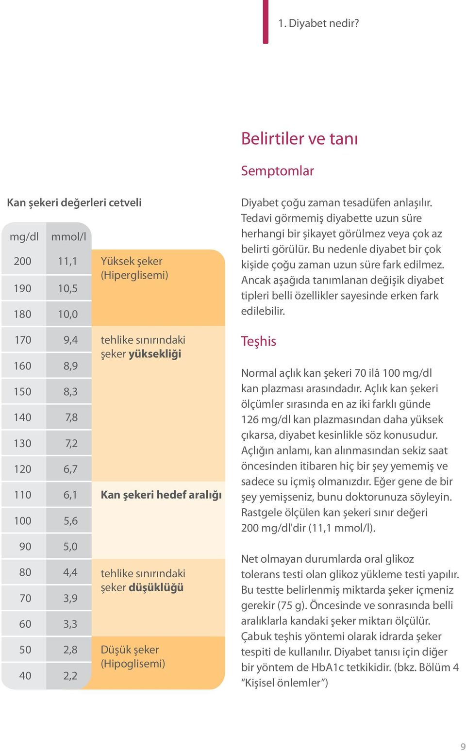 Ancak aşağıda tanımlanan değişik diyabet tipleri belli özellikler sayesinde erken fark edilebilir.