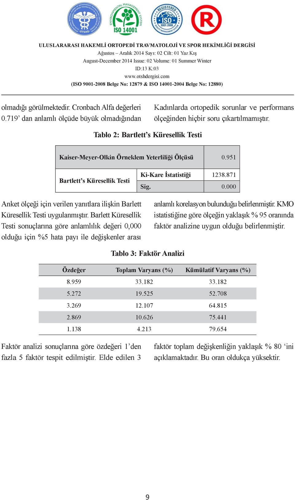 Murat KORKMAZ 1, Bülent KILIÇ 2, Ali Serdar YÜCEL 3 Tablo 2: Bartlett s Küresellik Testi 1 Güven Grup A.ġ. Finans Yönetmeni 2 Ortopedi Uzmanı Kaiser-Meyer-Olkin Örneklem Yeterliliği Ölçüsü 0.