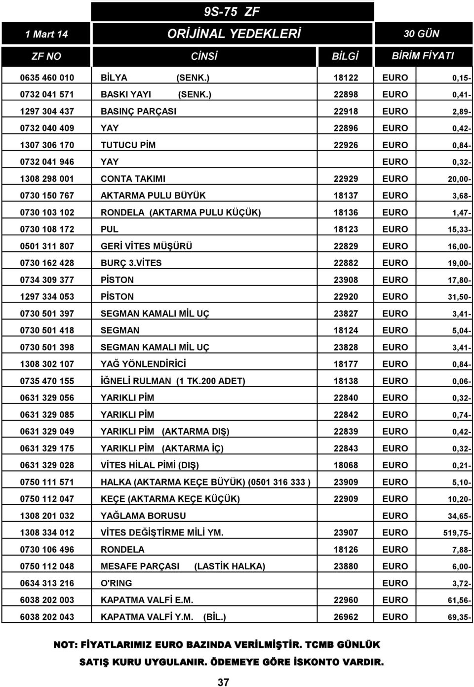 20,00-0730 150 767 AKTARMA PULU BÜYÜK 18137 EURO 3,68-0730 103 102 RONDELA (AKTARMA PULU KÜÇÜK) 18136 EURO 1,47-0730 108 172 PUL 18123 EURO 15,33-0501 311 807 GERİ VİTES MÜŞÜRÜ 22829 EURO 16,00-0730