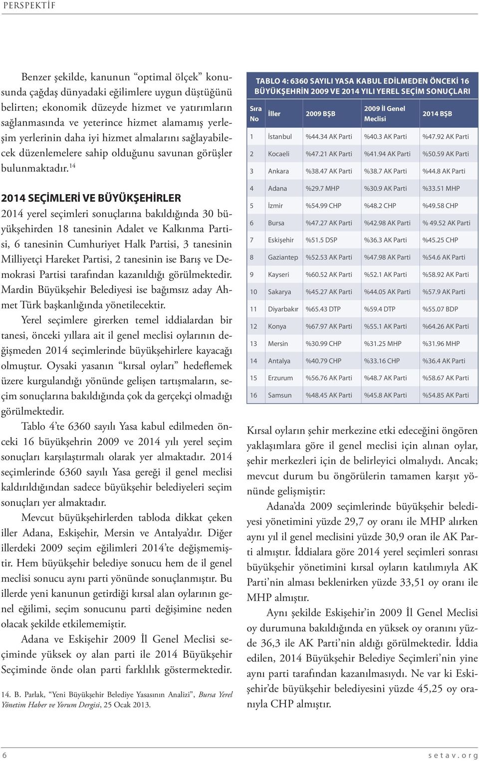 14 2014 SEÇİMLERİ VE BÜYÜKŞEHİRLER 2014 yerel seçimleri sonuçlarına bakıldığında 30 büyükşehirden 18 tanesinin Adalet ve Kalkınma Partisi, 6 tanesinin Cumhuriyet Halk Partisi, 3 tanesinin Milliyetçi