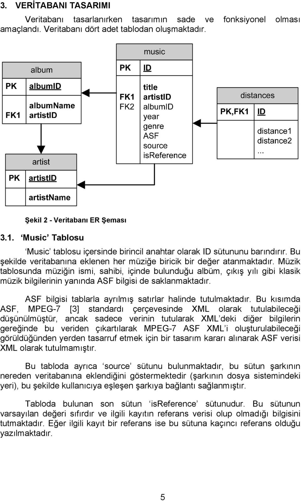 Müzik tablosunda müziğin ismi, sahibi, içinde bulunduğu albüm, çıkış yılı gibi klasik müzik bilgilerinin yanında ASF bilgisi de saklanmaktadır.