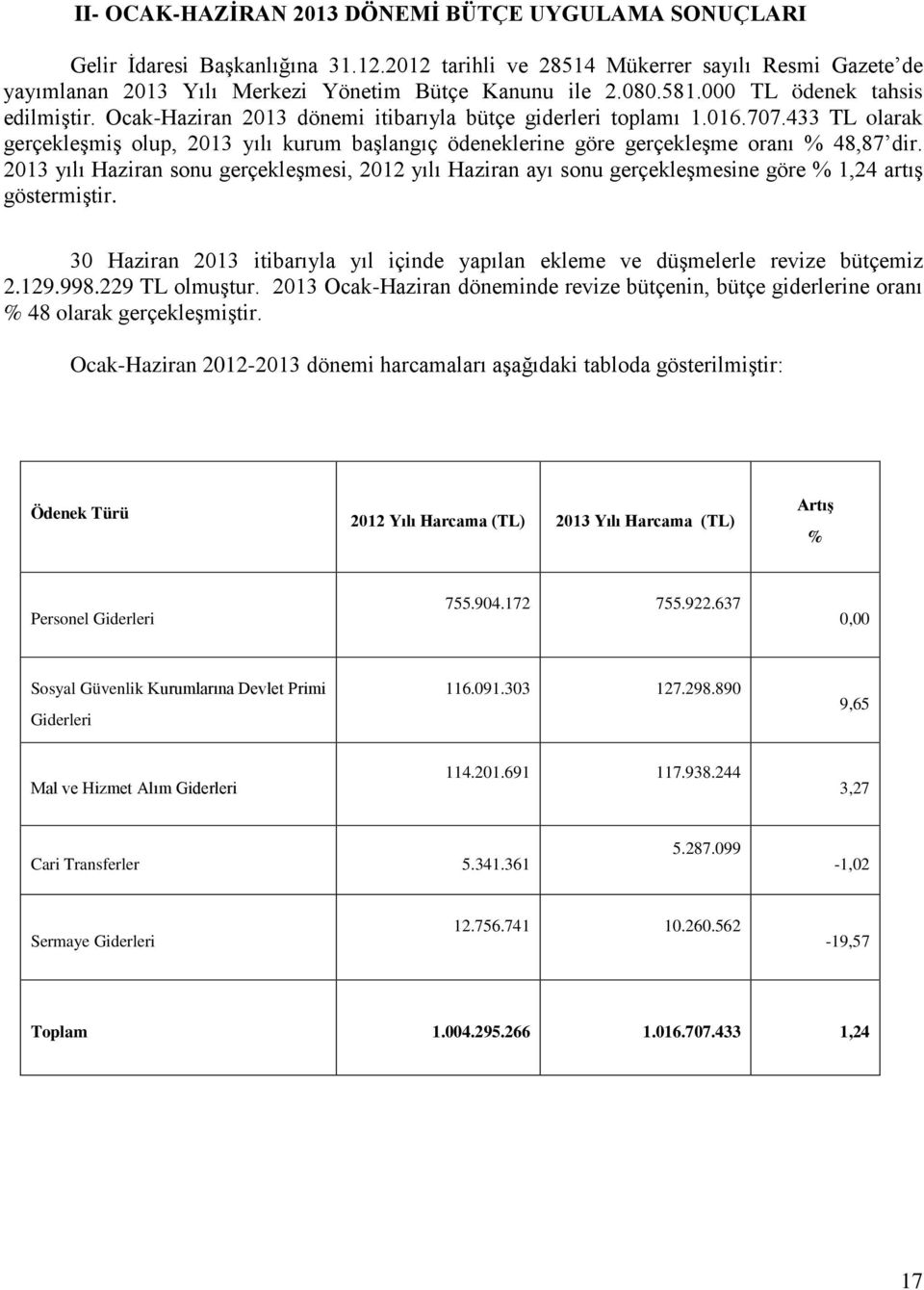 433 TL olarak gerçekleşmiş olup, 2013 yılı kurum başlangıç ödeneklerine göre gerçekleşme oranı % 48,87 dir.