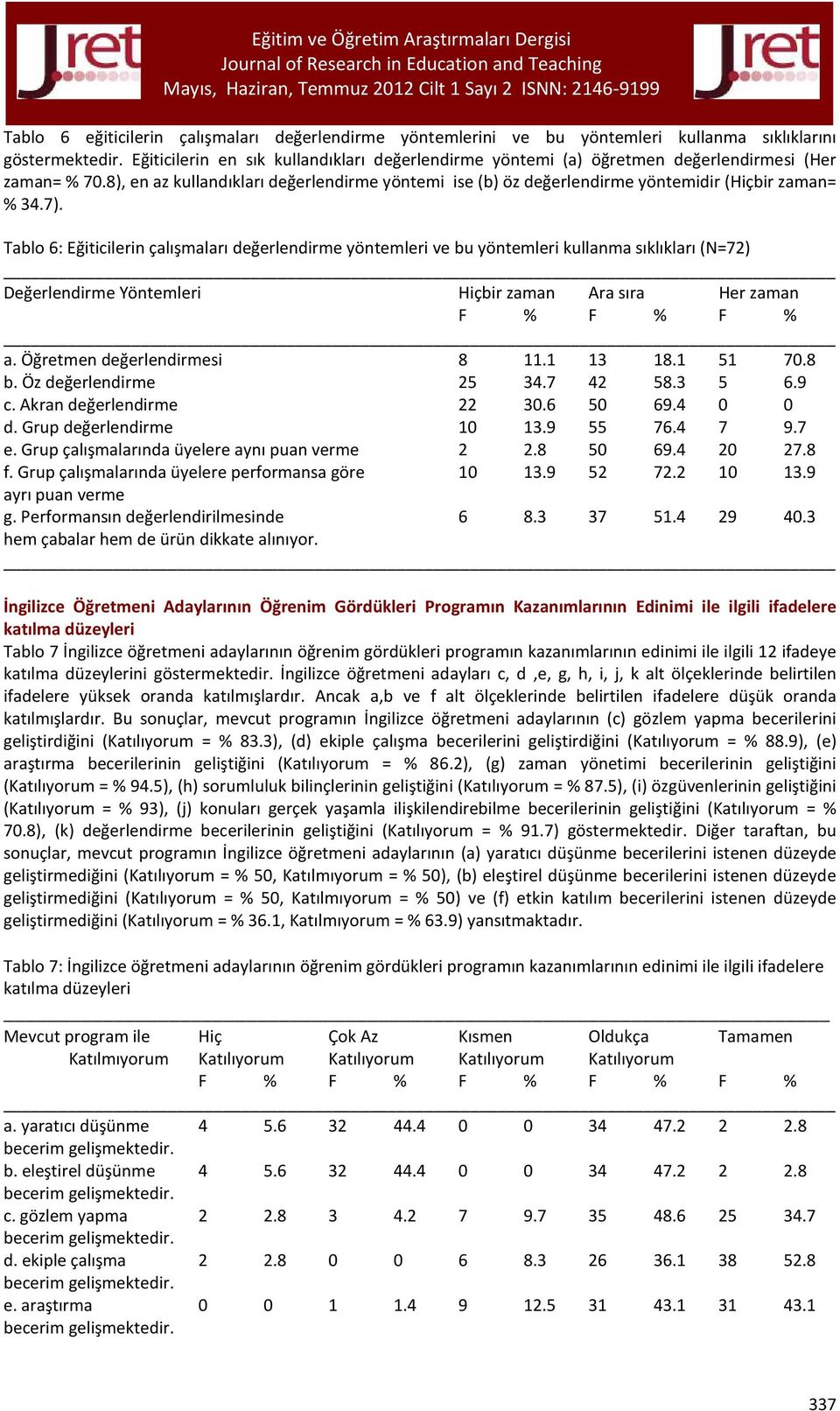 8), en az kullandıkları değerlendirme yöntemi ise (b) öz değerlendirme yöntemidir (Hiçbir zaman= % 34.7).