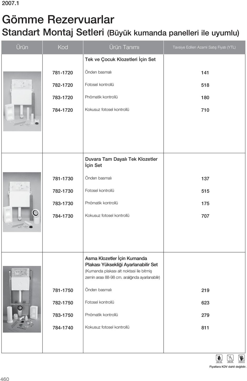 kontrollü 515 783-1730 Pnömatik kontrollü 175 784-1730 Kokusuz fotosel kontrollü 707 Asma Klozetler çin Kumanda Plakas Yüksekli i Ayarlanabilir Set (Kumanda plakas alt noktasi ile bitmifl zemin