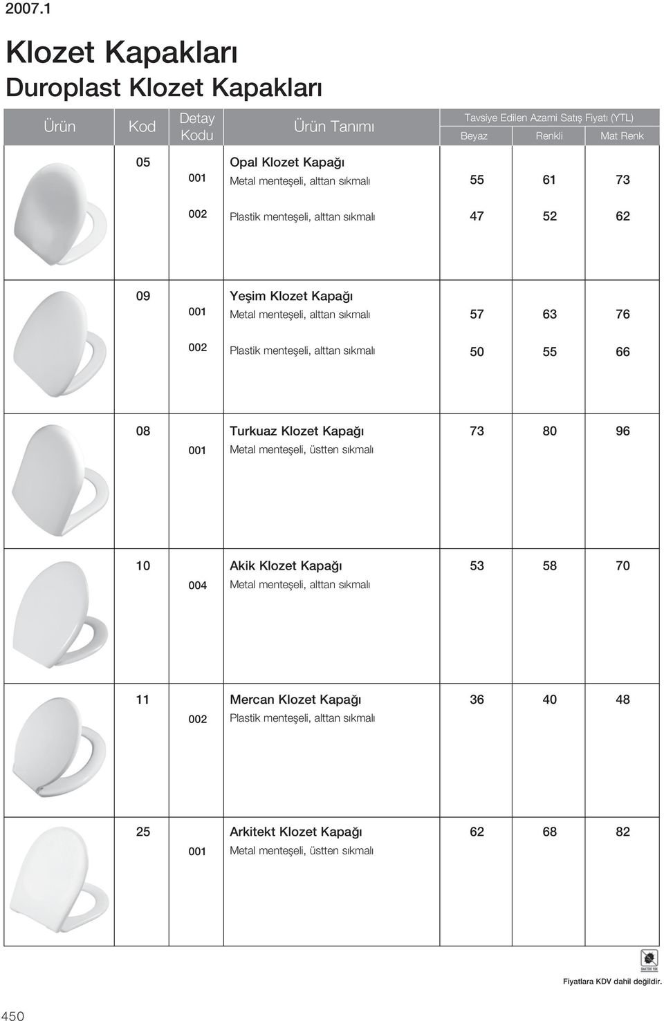 mentefleli, alttan s kmal 50 55 66 08 Turkuaz Klozet Kapa 73 80 96 001 Metal mentefleli, üstten s kmal 10 Akik Klozet Kapa 53 58 70 004 Metal mentefleli, alttan s kmal