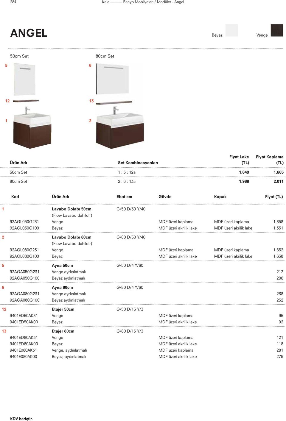 Lavabo Dolabı 80cm G/80 D/0 Y/0 (Flow Lavabo dahildir) 9AGL080G Venge.6 9AGL080G00.