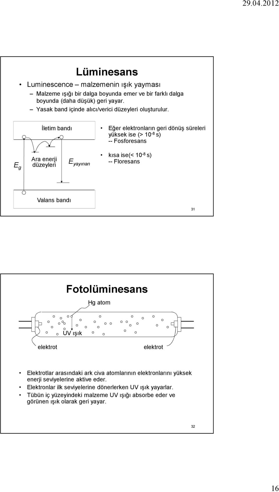 İletim bandı Eğer elektronların geri dönüş süreleri yüksek ise (> 10-8 s) -- Fosforesans E g Ara enerji düzeyleri E yayınan kısa ise(< 10-8 s) -- Floresans Valans