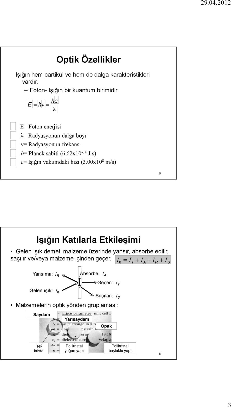 00x10 8 m/s) 5 Işığın Katılarla Etkileşimi Gelen ışık demeti malzeme üzerinde yansır, absorbe edilir, saçılır ve/veya malzeme içinden geçer.