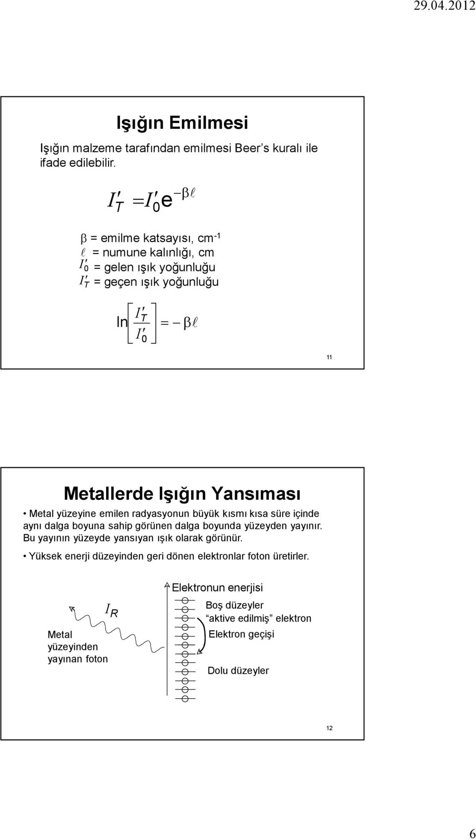 Işığın Yansıması Metal yüzeyine emilen radyasyonun büyük kısmı kısa süre içinde aynı dalga boyuna sahip görünen dalga boyunda yüzeyden yayınır.