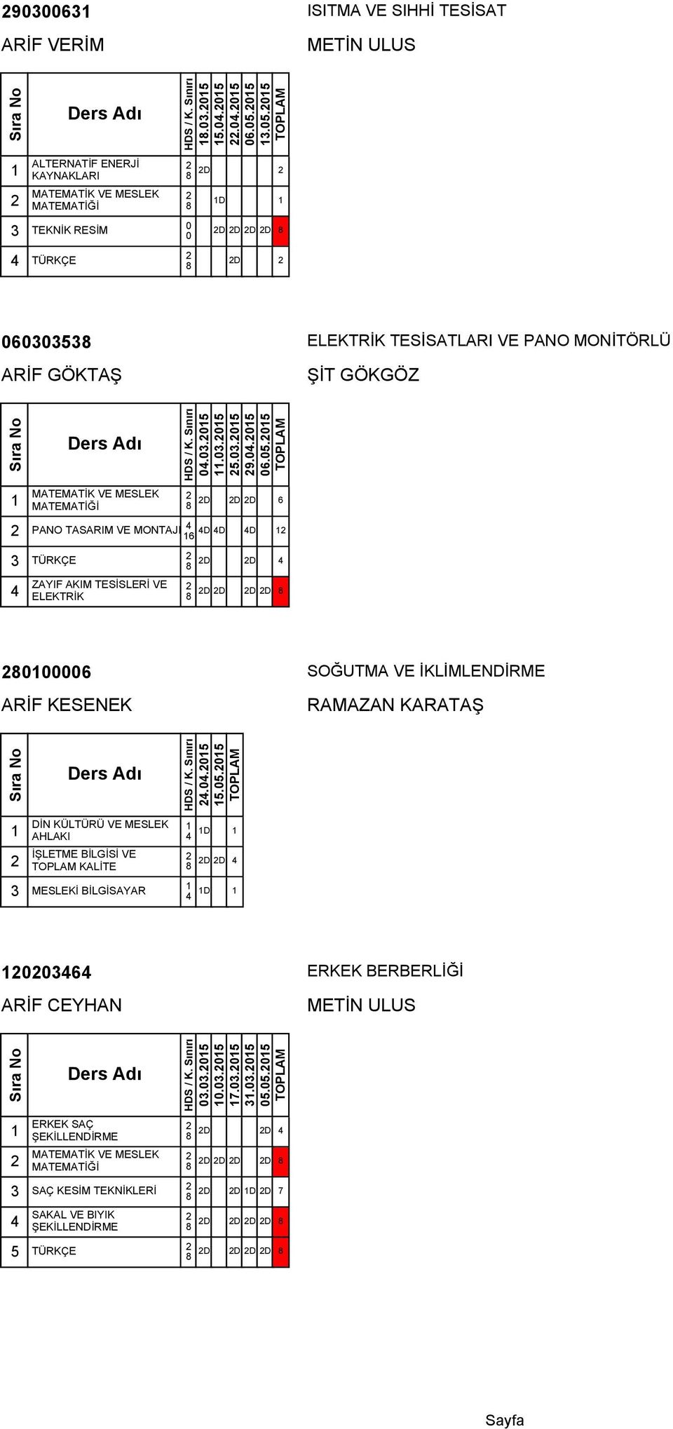 .5..5 5..5 9..5 6.5.5 D D D 6 PANO TASARIM VE MONTAJI D D D 6 TÜRKÇE D D ZAYIF AKIM TESİSLERİ VE ELEKTRİK D D D D 6 ARİF KESENEK SOĞUTMA VE