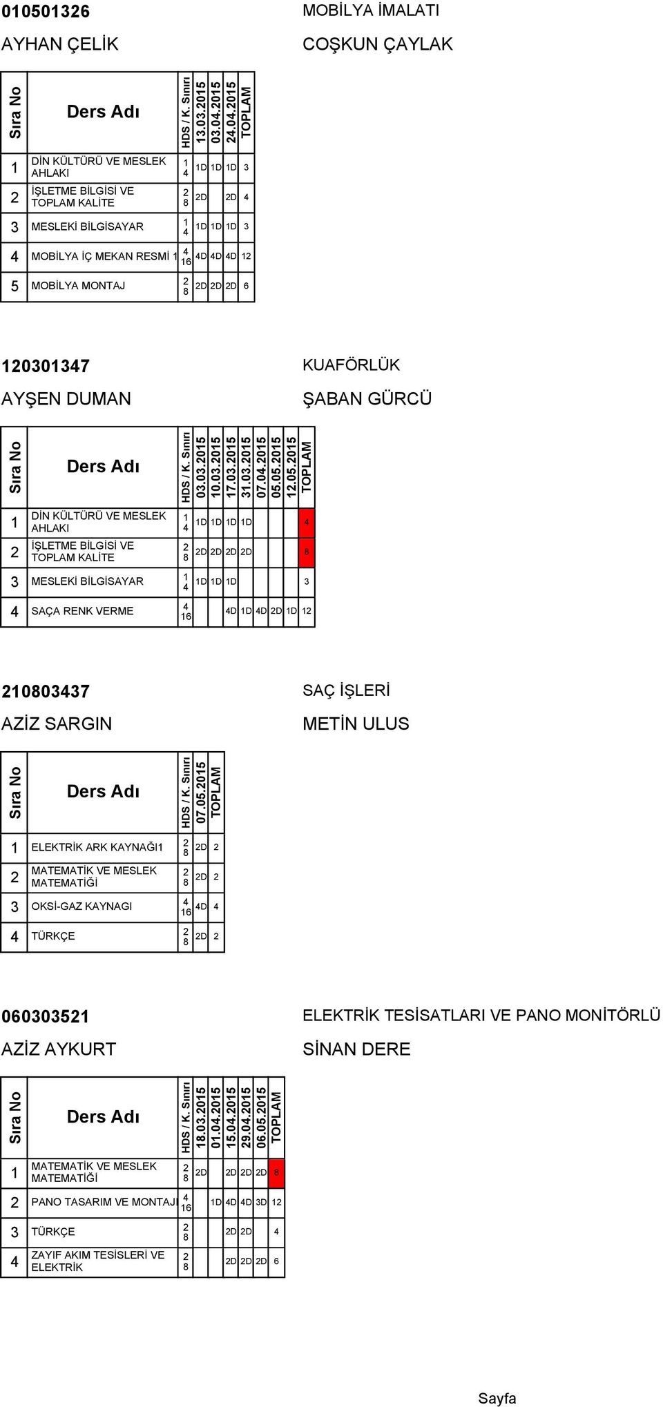 .5..5 5..5 9..5 6.5.5 D D D D PANO TASARIM VE MONTAJI D D D D 6 TÜRKÇE D D ZAYIF AKIM TESİSLERİ VE ELEKTRİK D D D 6