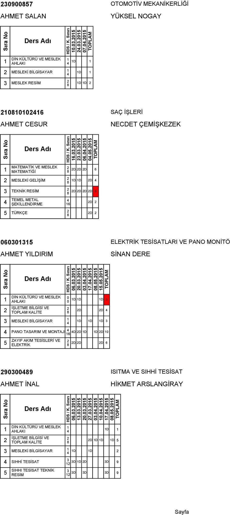 ISITMA VE SIHHİ TESİSAT HİKMET ARSLANGİRAY 6..5..5..5 7..5..5..5 7..5.5.5 KALİTE D D D D D 5 MESLEKİ BİLGİSAYAR D D SIHHİ TESİSAT D D D D 9 5 SIHHI TESİSAT TEKNİK RESİM D D D 9