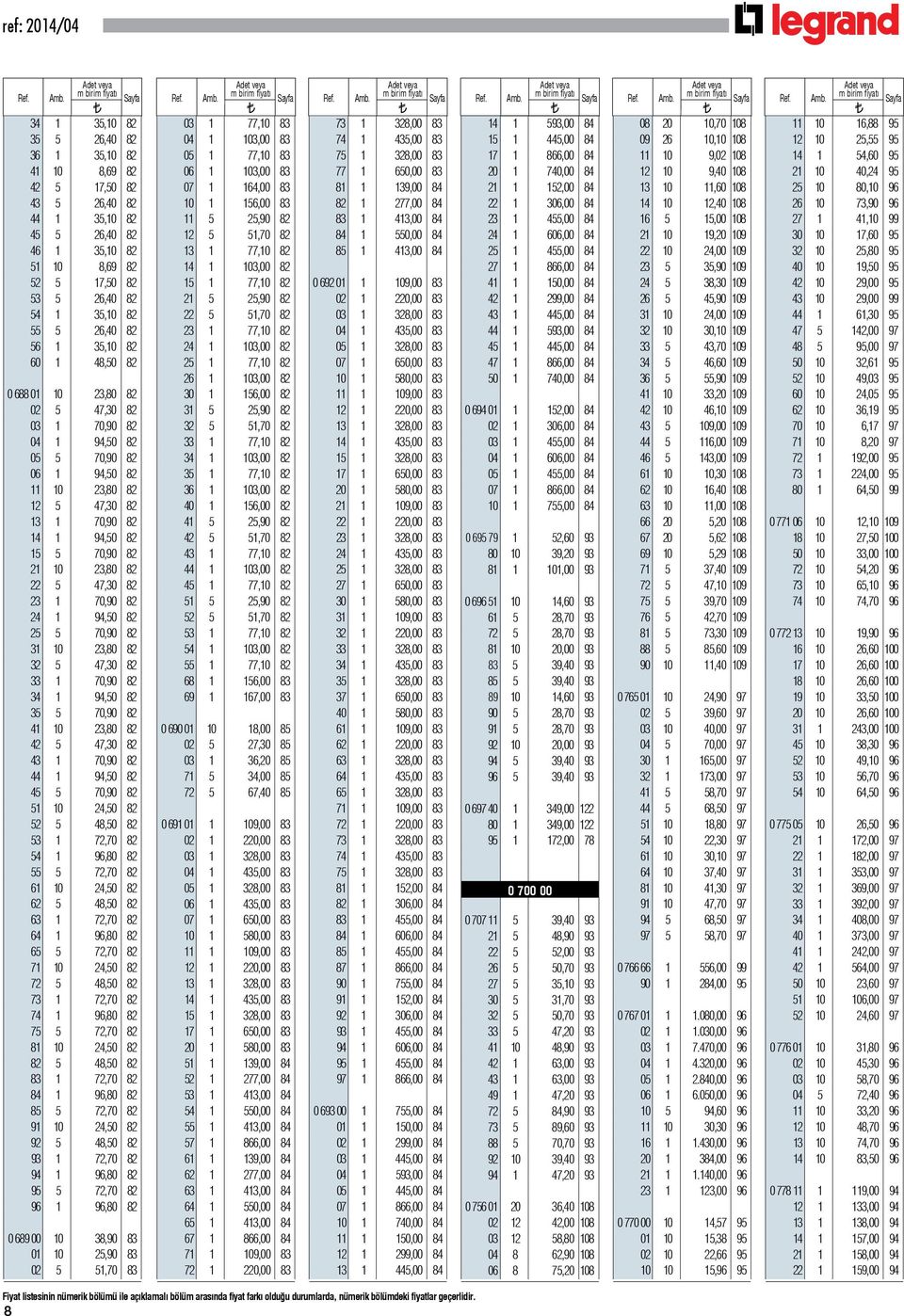 24 1 94,0 82 2 70,90 82 31 10 23,80 82 32 47,30 82 33 1 70,90 82 34 1 94,0 82 3 70,90 82 41 10 23,80 82 42 47,30 82 43 1 70,90 82 44 1 94,0 82 4 70,90 82 1 10 24,0 82 2 48,0 82 3 1 72,70 82 4 1 96,80