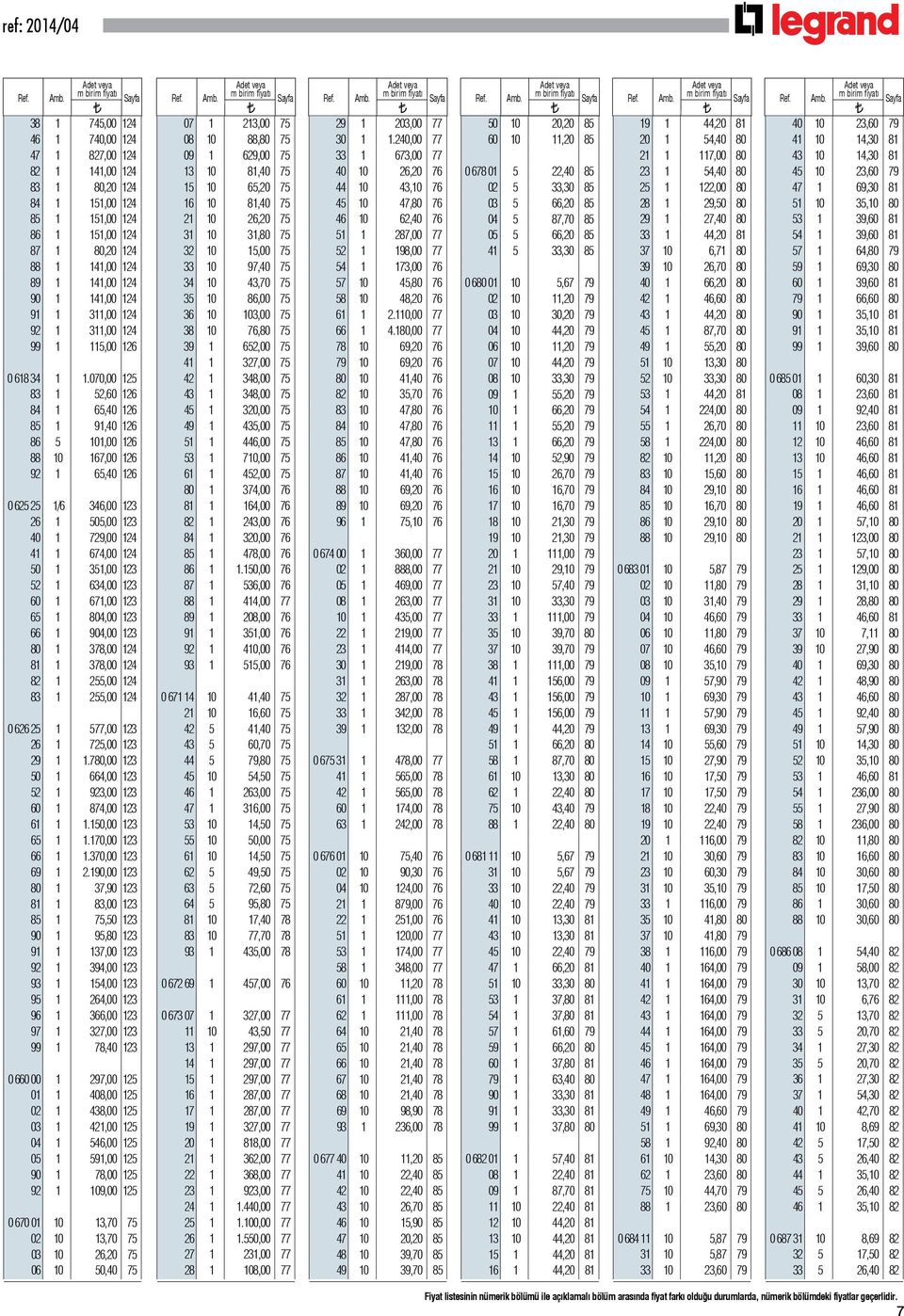 070,00 12 83 1 2,60 126 84 1 6,40 126 8 1 91,40 126 86 101,00 126 88 10 167,00 126 92 1 6,40 126 0 62 2 1/6 346,00 123 26 1 0,00 123 40 1 729,00 124 41 1 674,00 124 0 1 31,00 123 2 1 634,00 123 60 1