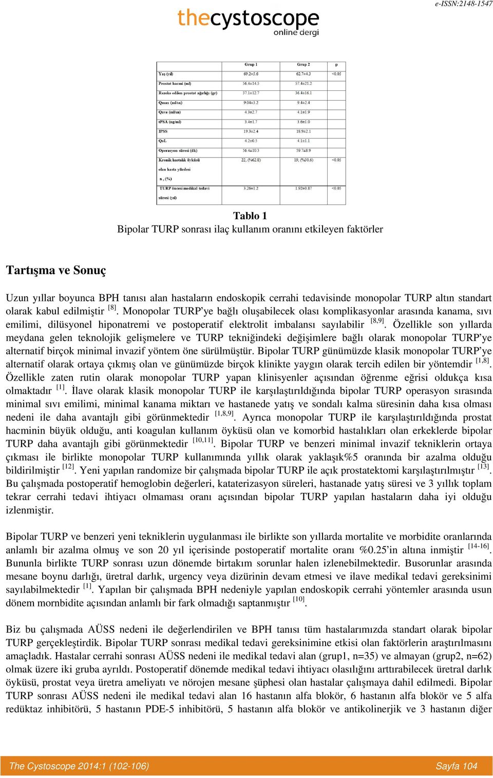 Özellikle son yıllarda meydana gelen teknolojik gelişmelere ve TURP tekniğindeki değişimlere bağlı olarak monopolar TURP ye alternatif birçok minimal invazif yöntem öne sürülmüştür.