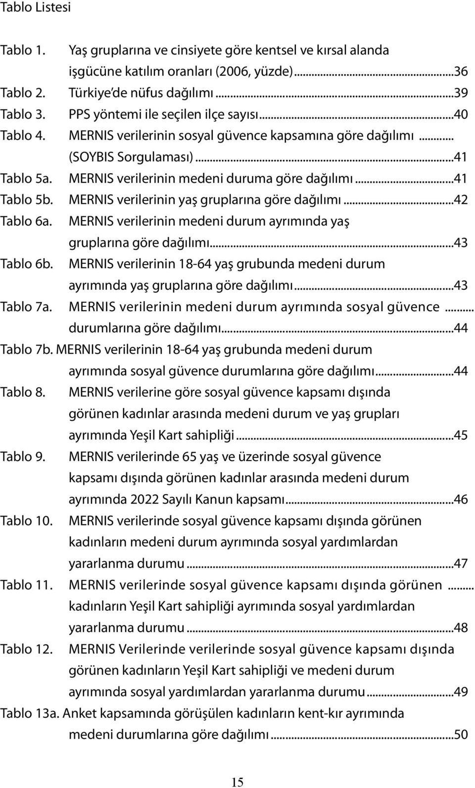 ..41 Tablo 5b. MERNIS verilerinin yaş gruplarına göre dağılımı...42 Tablo 6a. MERNIS verilerinin medeni durum ayrımında yaş gruplarına göre dağılımı...43 Tablo 6b.