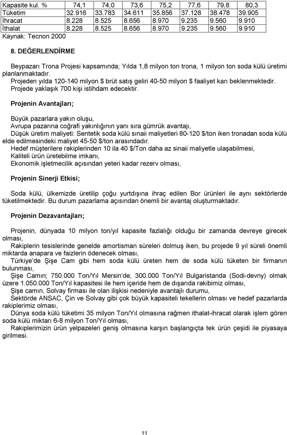 Projeden yılda 120-140 milyon $ brüt satış geliri 40-50 milyon $ faaliyet karı beklenmektedir. Projede yaklaşık 700 kişi istihdam edecektir.