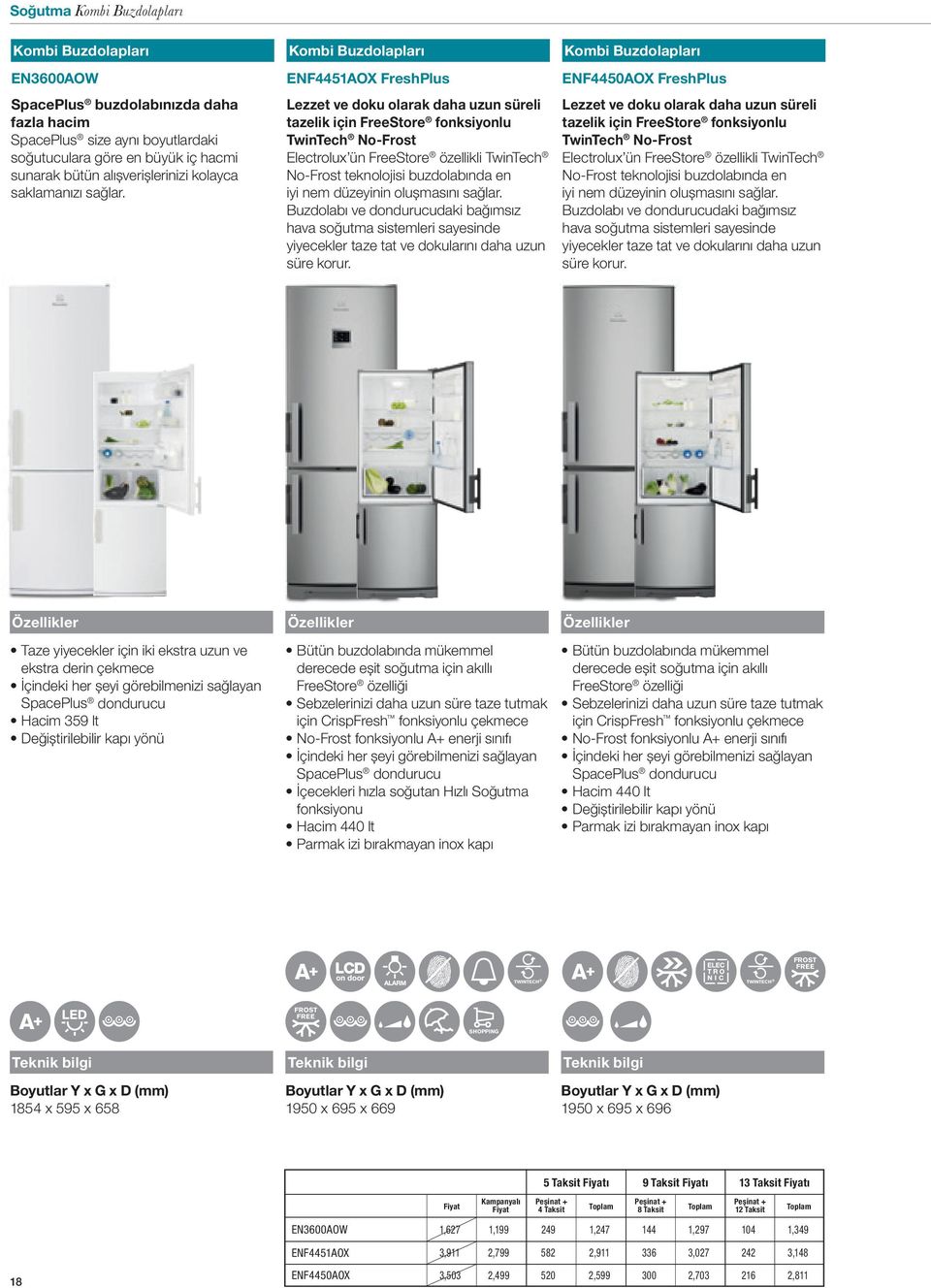 Kombi Buzdolapları ENF4451AOX FreshPlus Lezzet ve doku olarak daha uzun süreli tazelik için FreeStore fonksiyonlu TwinTech No-Frost Electrolux ün FreeStore özellikli TwinTech No-Frost teknolojisi