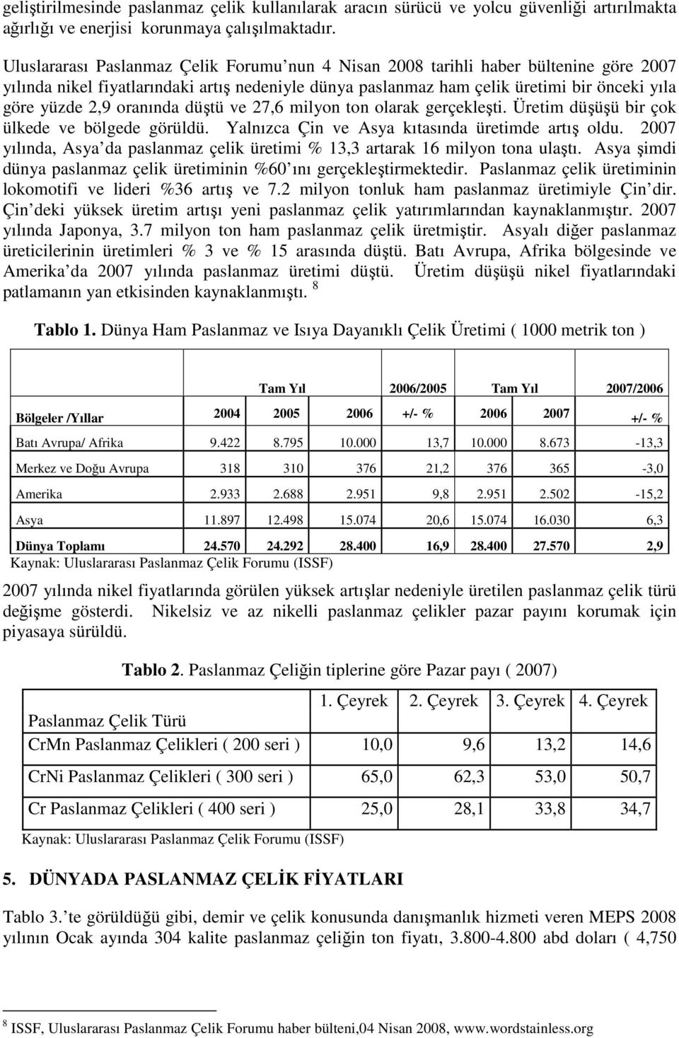 oranında düştü ve 27,6 milyon ton olarak gerçekleşti. Üretim düşüşü bir çok ülkede ve bölgede görüldü. Yalnızca Çin ve Asya kıtasında üretimde artış oldu.