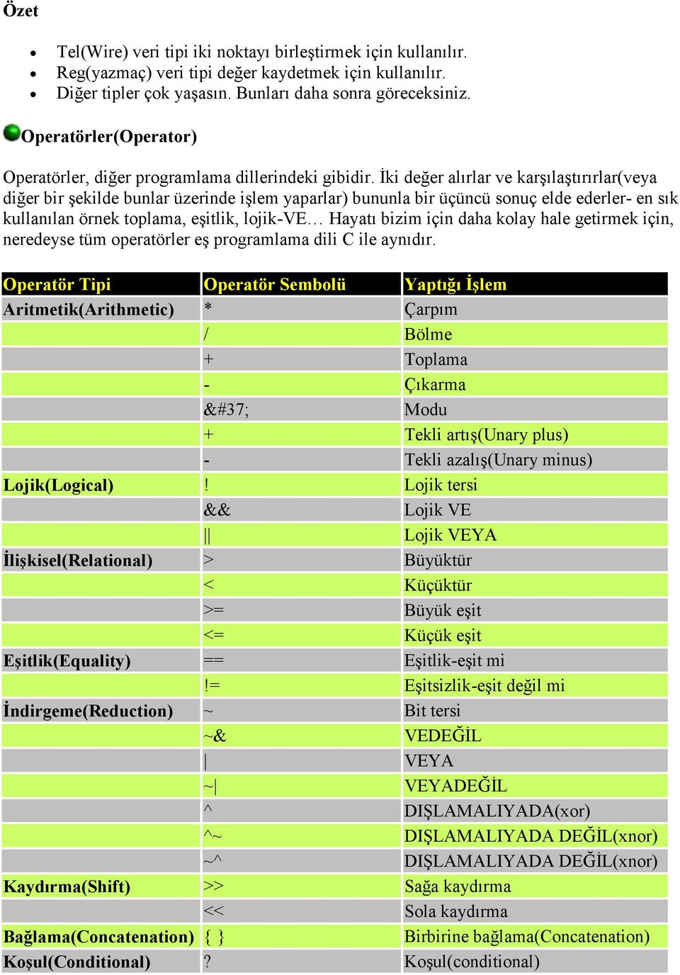 İki değer alırlar ve karşılaştırırlar(veya diğer bir şekilde bunlar üzerinde işlem yaparlar) bununla bir üçüncü sonuç elde ederler- en sık kullanılan örnek toplama, eşitlik, lojik-ve Hayatı bizim