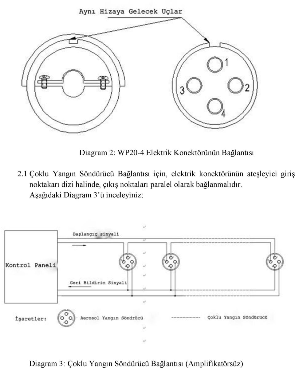 giriģ noktakarı dizi halinde, çıkıģ noktaları paralel olarak bağlanmalıdır.