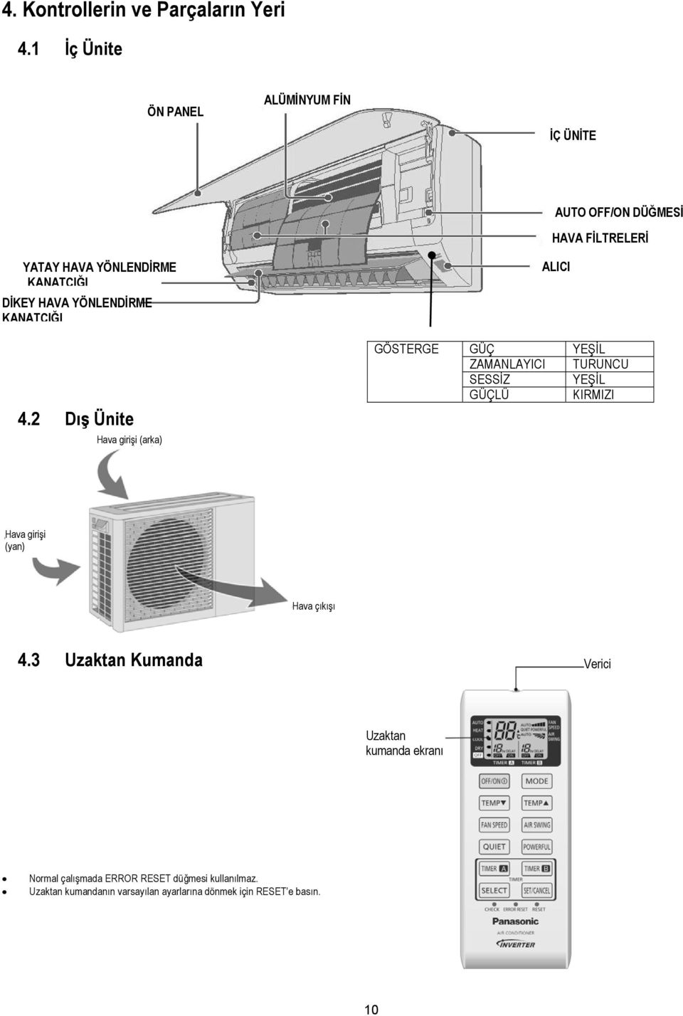 DÜĞMESİ HAVA FİLTRELERİ ALICI 4.