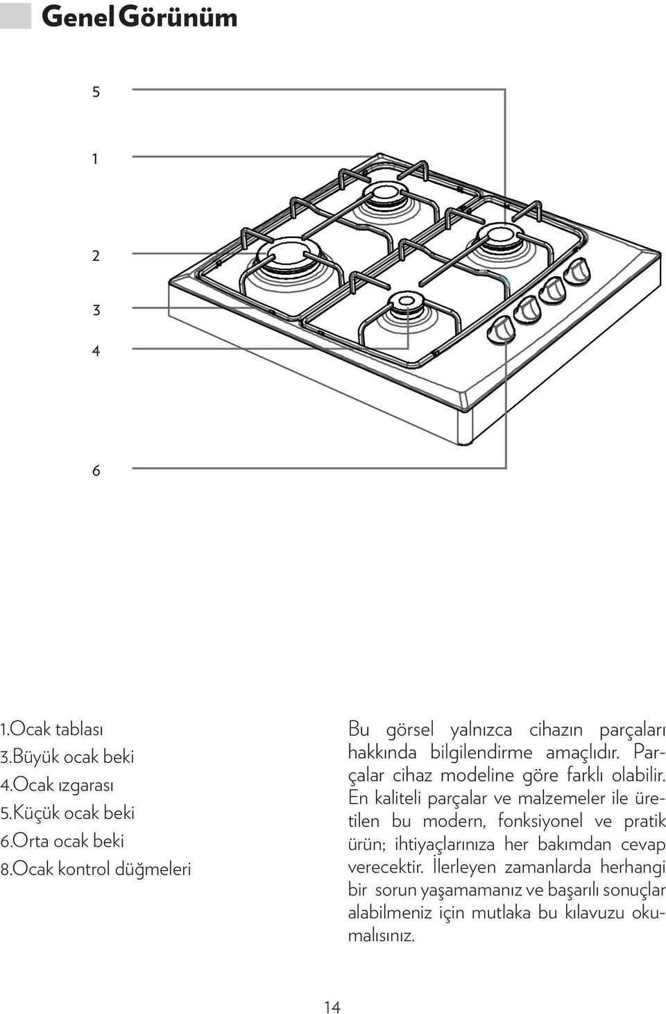 Parçalar cihaz modeline göre farklı olabilir.