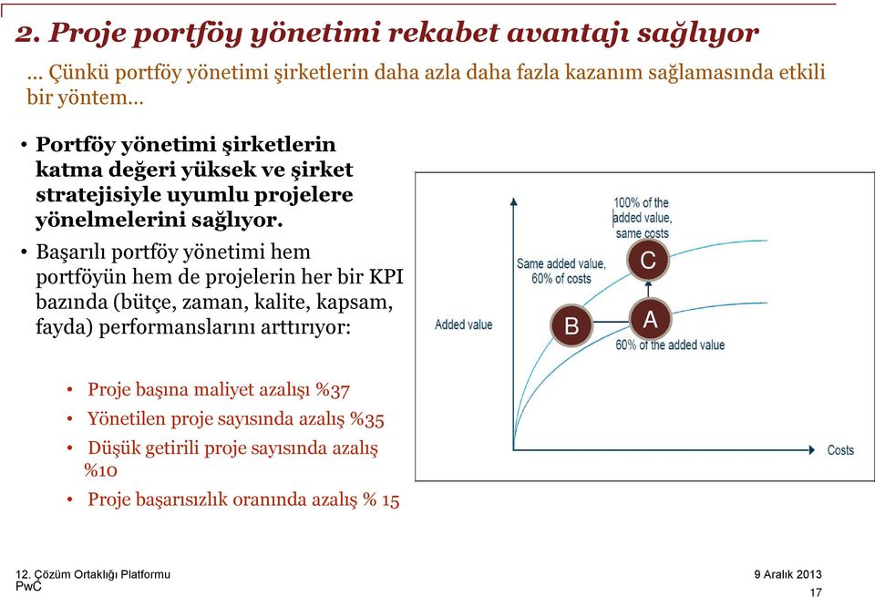 yüksek ve şirket stratejisiyle uyumlu projelere yönelmelerini sağlıyor.