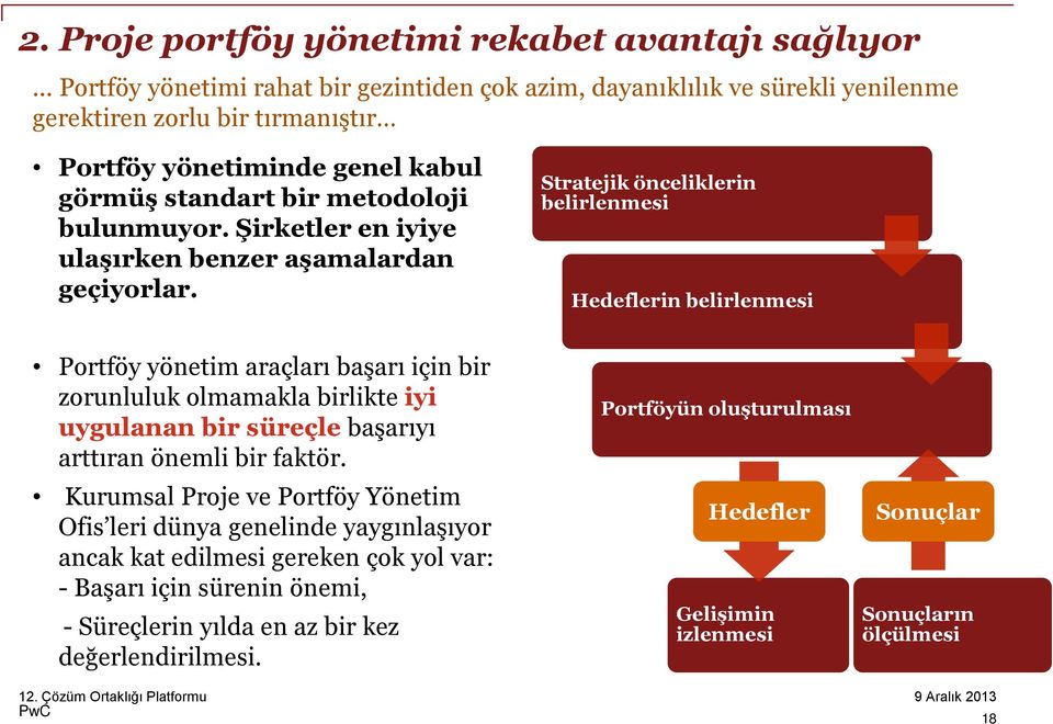 Şirketler en iyiye ulaşırken benzer aşamalardan geçiyorlar. Portföy yönetim araçları başarı için bir zorunluluk olmamakla birlikte iyi uygulanan bir süreçle başarıyı arttıran önemli bir faktör.