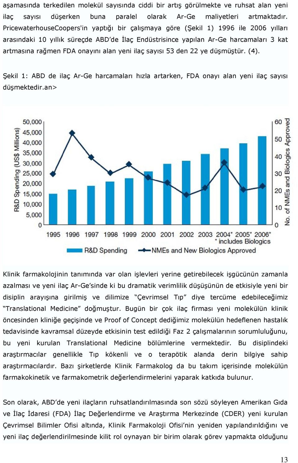 onayını alan yeni ilaç sayısı 53 den 22 ye düşmüştür. (4). Şekil 1: ABD de ilaç Ar-Ge harcamaları hızla artarken, FDA onayı alan yeni ilaç sayısı düşmektedir.