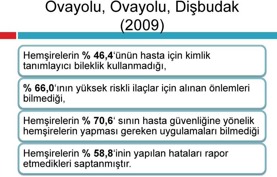 bilmediği, Hemşirelerin % 70,6 sının hasta güvenliğine yönelik hemşirelerin yapması