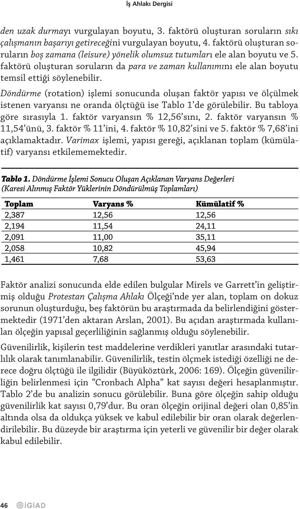 Döndürme (rotation) ifllemi sonucunda oluflan faktör yap s ve ölçülmek istenen varyans ne oranda ölçtü ü ise Tablo 1 de görülebilir. Bu tabloya göre s ras yla 1. faktör varyans n % 12,56 s n, 2.