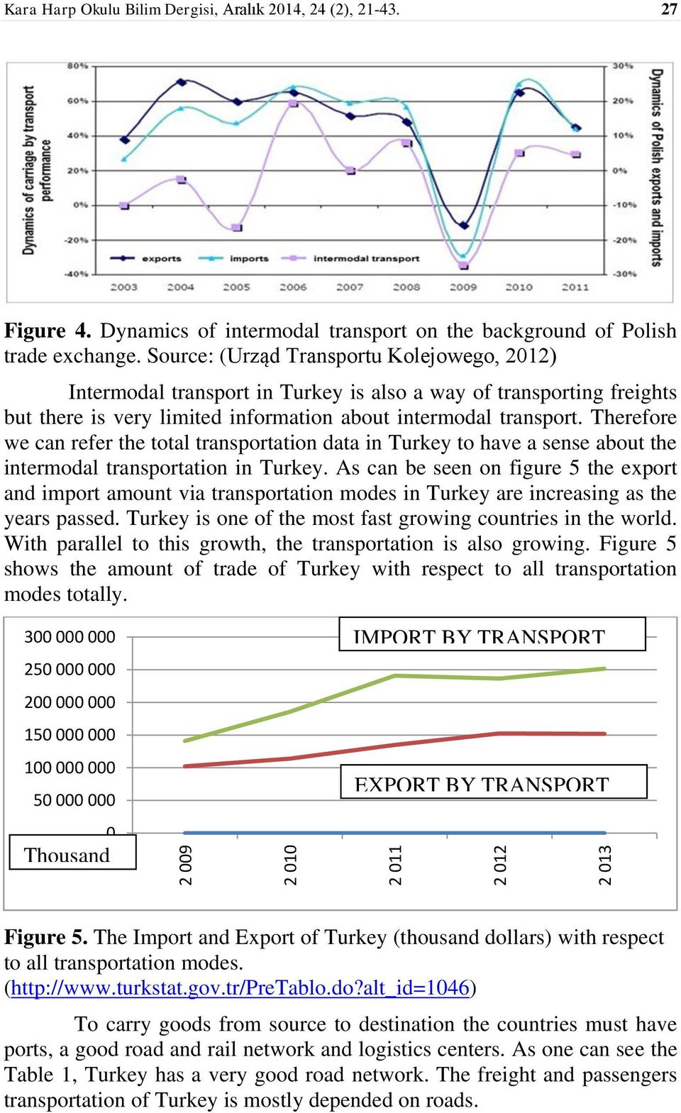 Therefore we can refer the total transportation data in Turkey to have a sense about the intermodal transportation in Turkey.