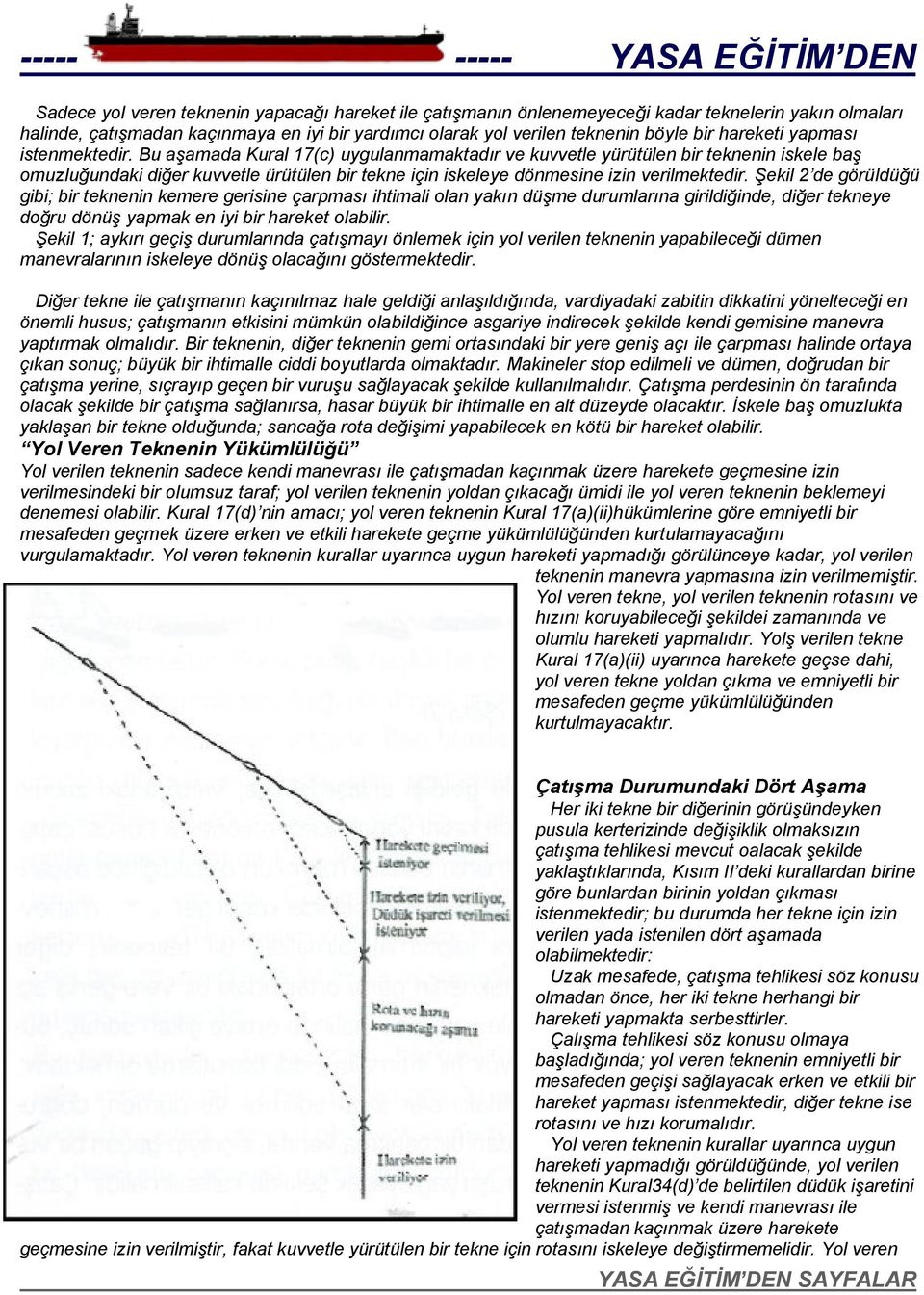 Bu aşamada Kural 17(c) uygulanmamaktadır ve kuvvetle yürütülen bir teknenin iskele baş omuzluğundaki diğer kuvvetle ürütülen bir tekne için iskeleye dönmesine izin verilmektedir.