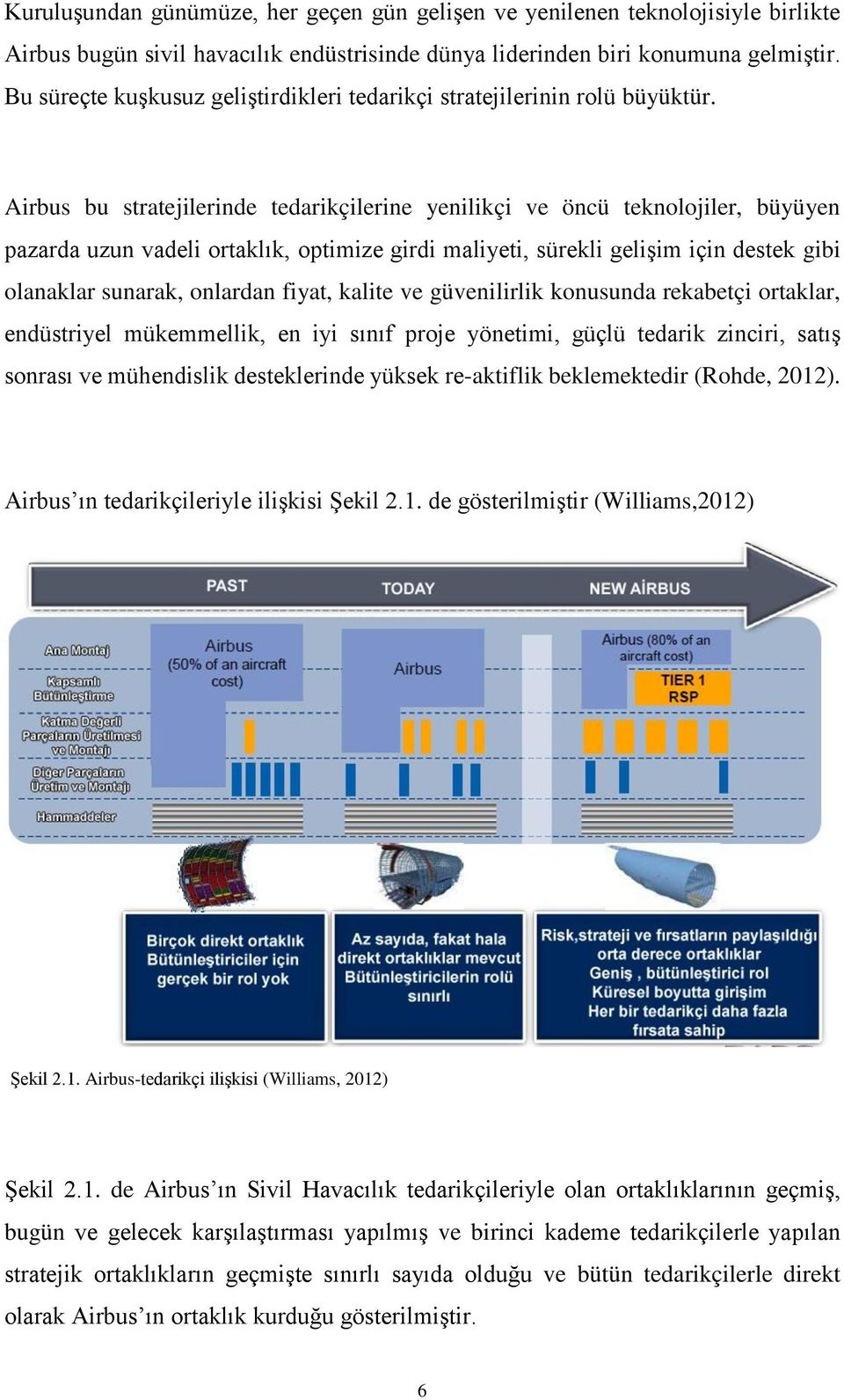 Airbus bu stratejilerinde tedarikçilerine yenilikçi ve öncü teknolojiler, büyüyen pazarda uzun vadeli ortaklık, optimize girdi maliyeti, sürekli gelişim için destek gibi olanaklar sunarak, onlardan